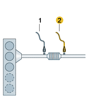 Škoda Fabia 2016-2023 Post-Cat Lambda Sensor