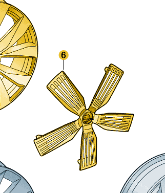 Škoda Kodiaq 2024-Present Wheel Aero Trim